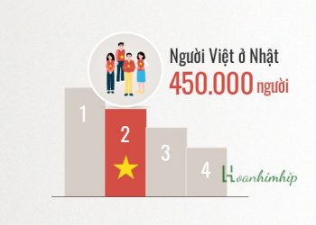 Việt Nam vươn lên Top 2 số lượng người sinh sống tại Nhật Bản 2022 